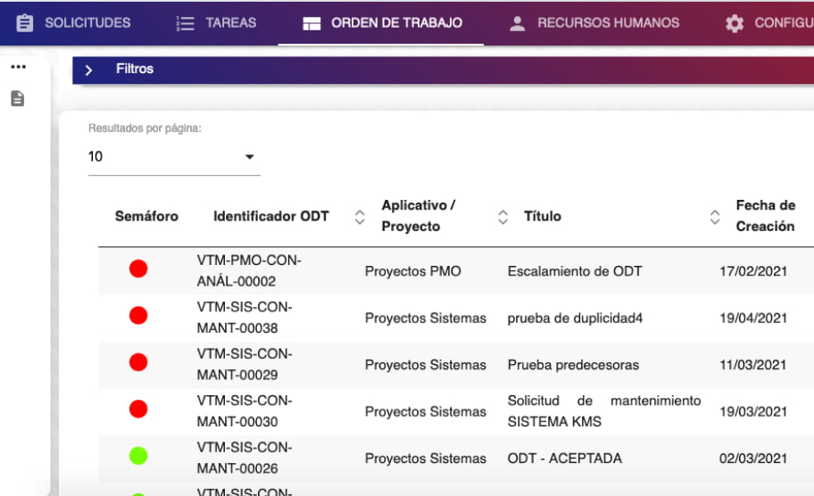 Configure and manage your work methodologies